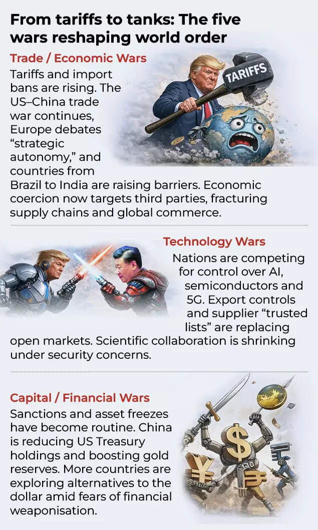 The five wars reshaping world order
