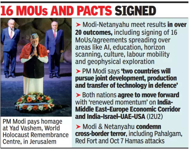 PM Modi in Israel