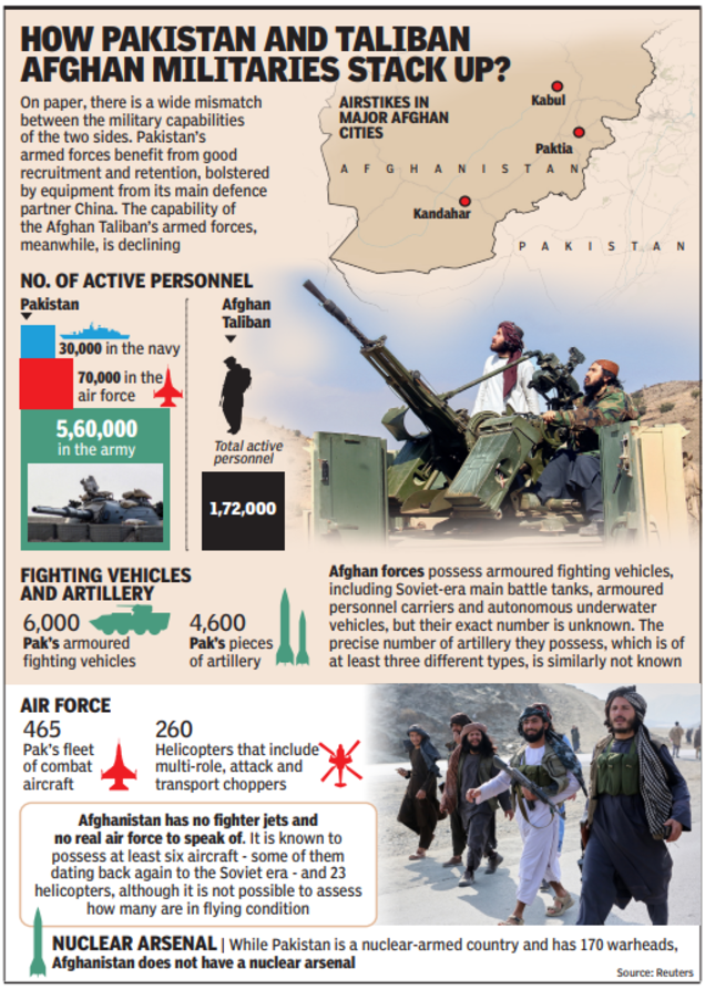 Afghanistan-Pakistan escalation