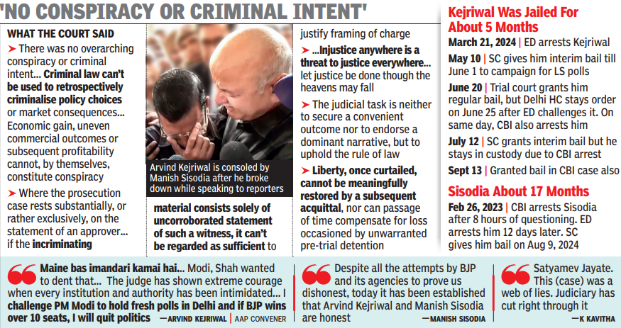 Arvind Kejriwal, Manish Sisodia discharged in CBI excise policy case