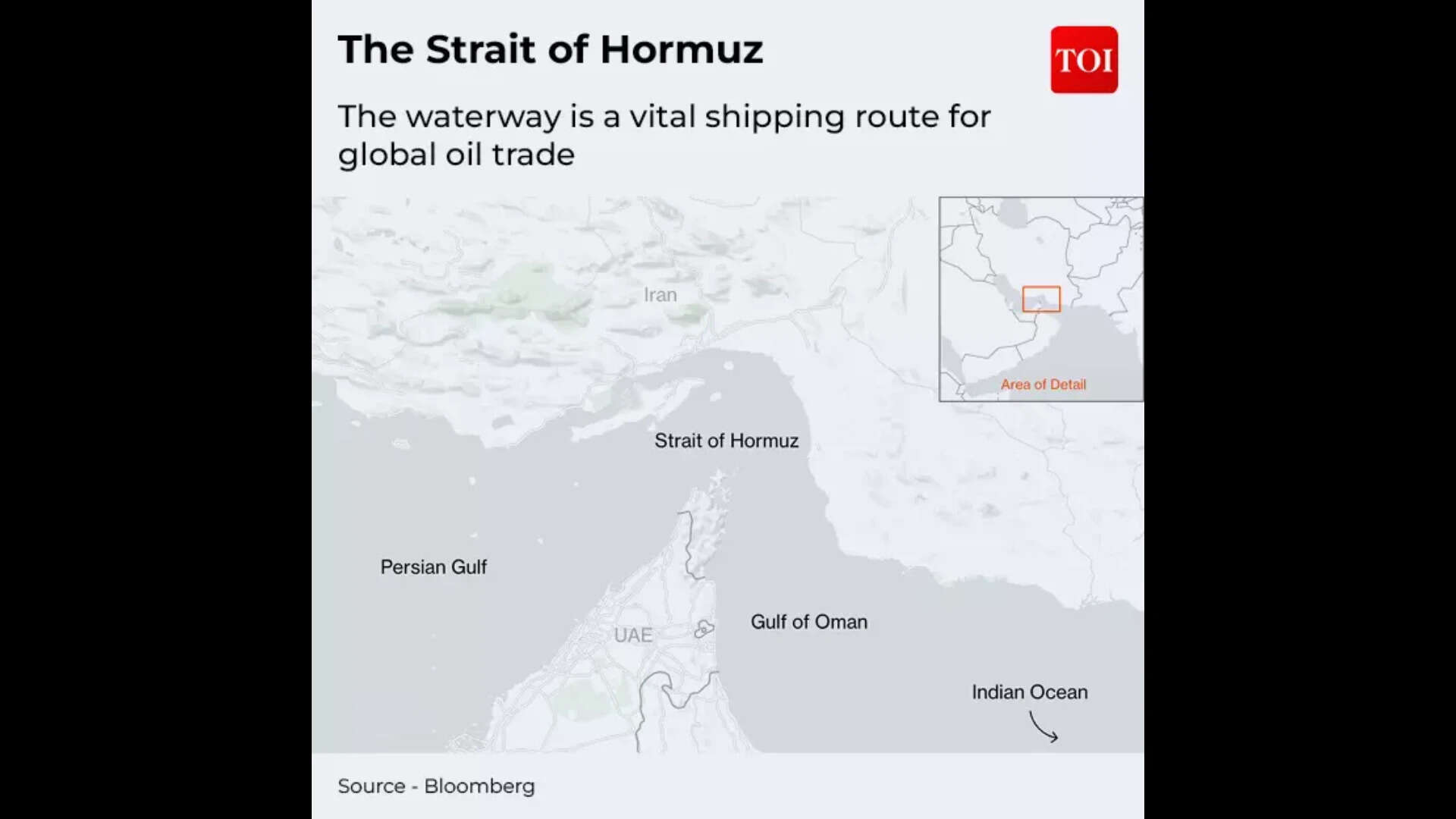 The Strait of Hormuz