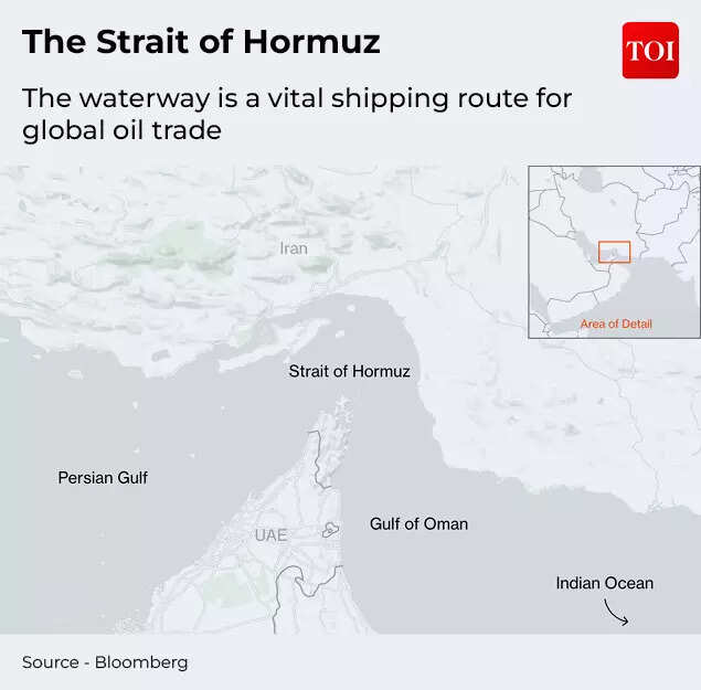 Strait of Hormuz