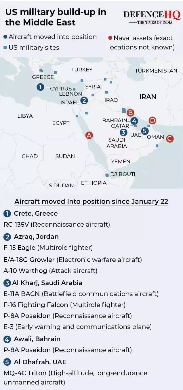 US military build-up in the Middle East (1).