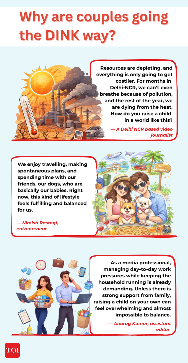 Why are couples going the DINK way?