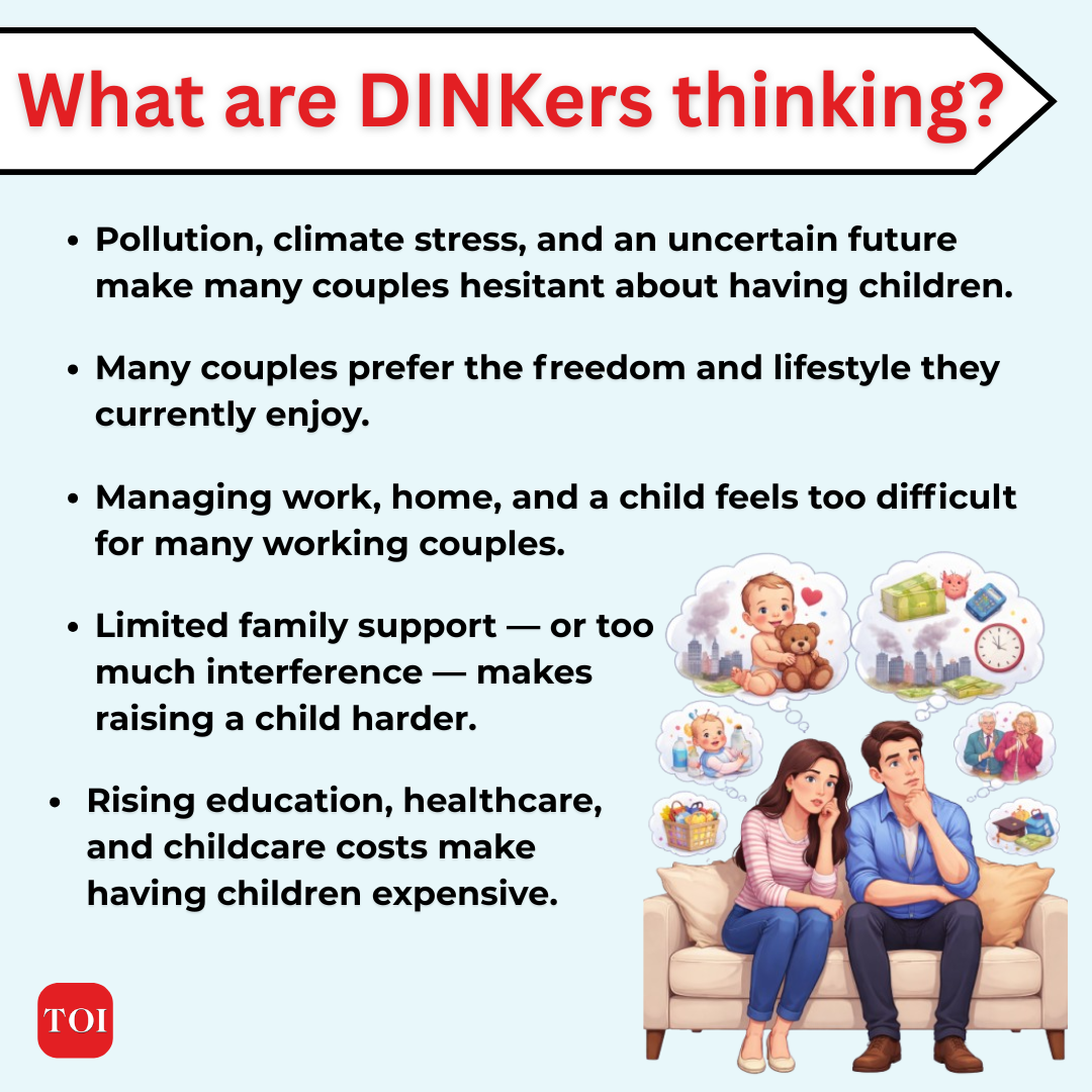 What are DINKers thinking?