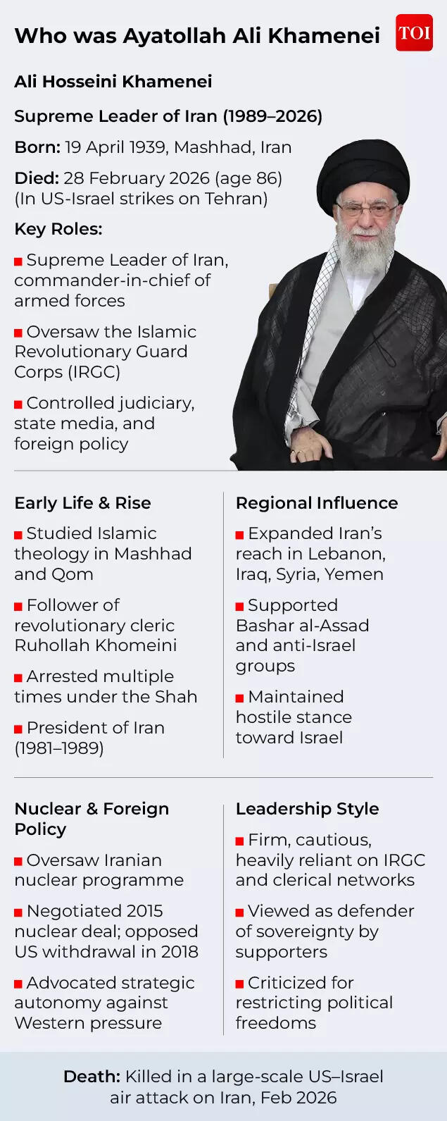 Who was Ali Khamenei