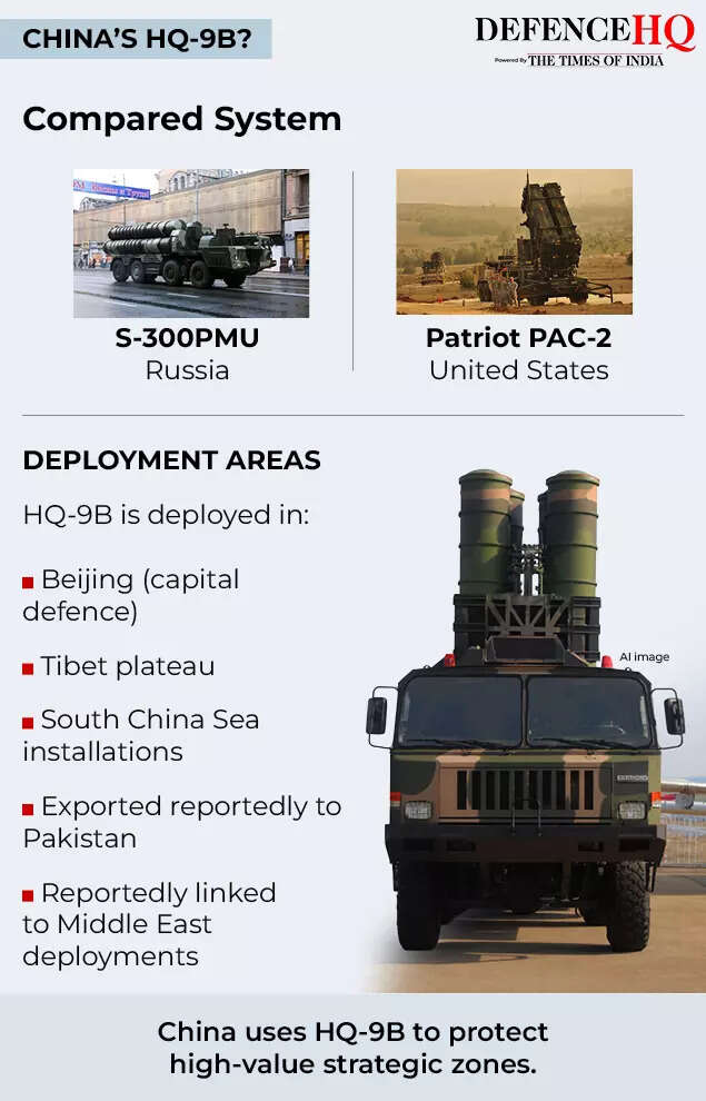 चीन का मुख्यालय-9बी