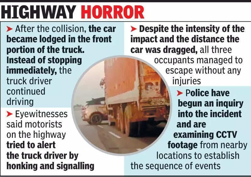 Truck drags car for 1.5 km on Gwalior highway, three escape unhurt