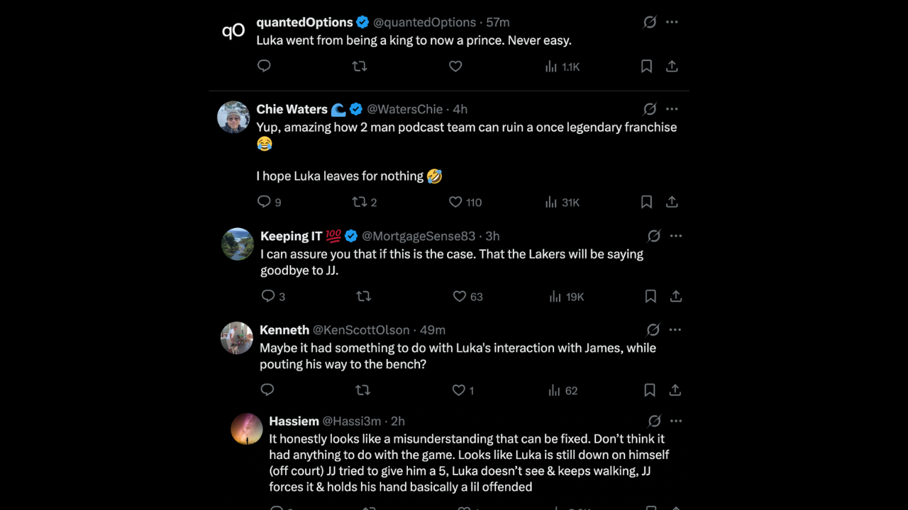 Fans react to Luka Doncic and JJ Redick's interaction
