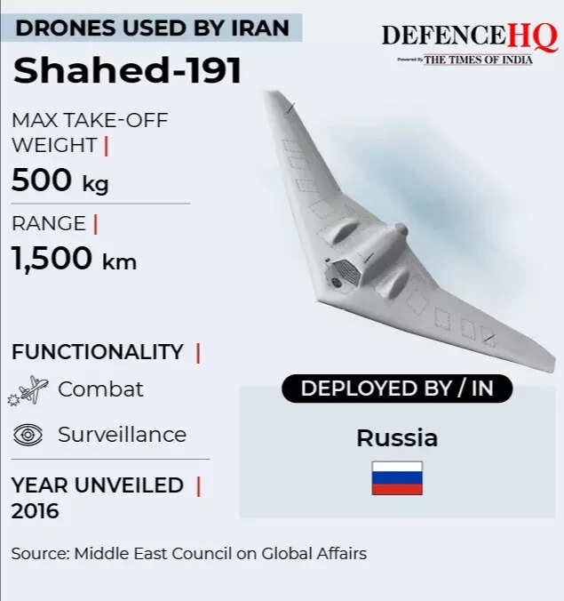Iran missiles gfx3 (1)