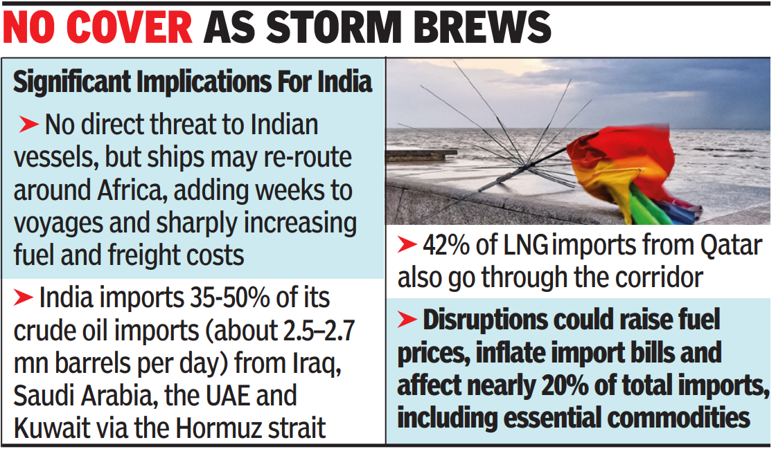 No cover as storm brews