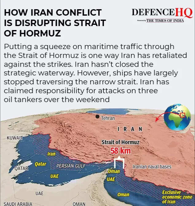 হরমুজ প্রণালী gfx2