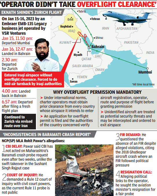 Shinde plane was grounded for 2 hrs; new flight plan filed