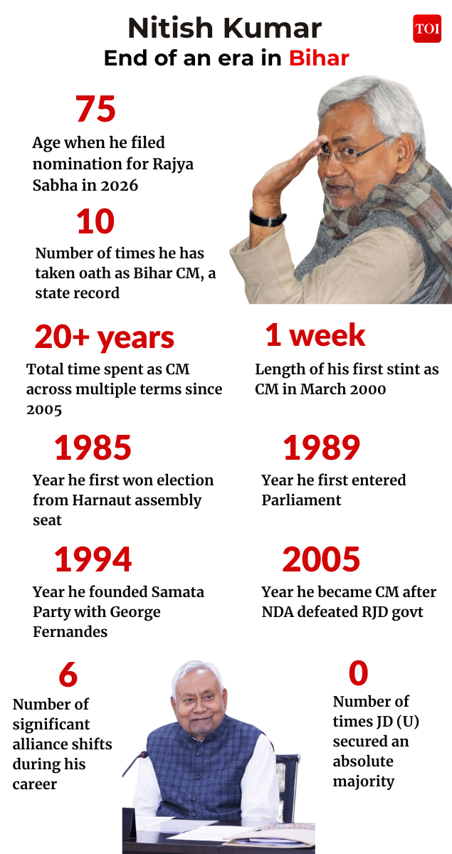 End of an era in Bihar.