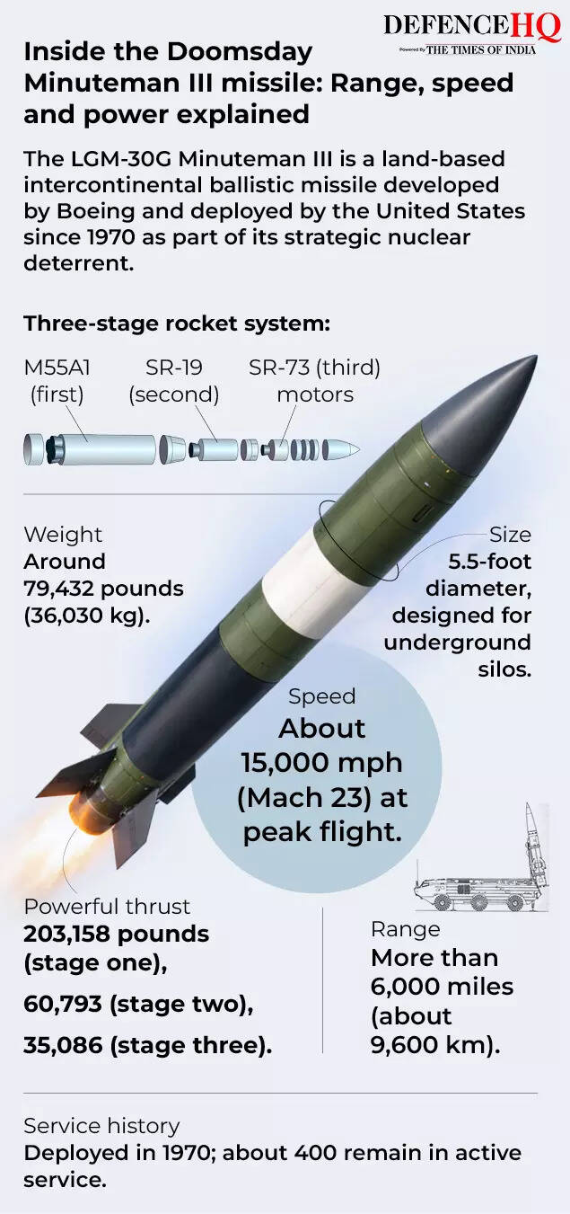 Missile3 (1)