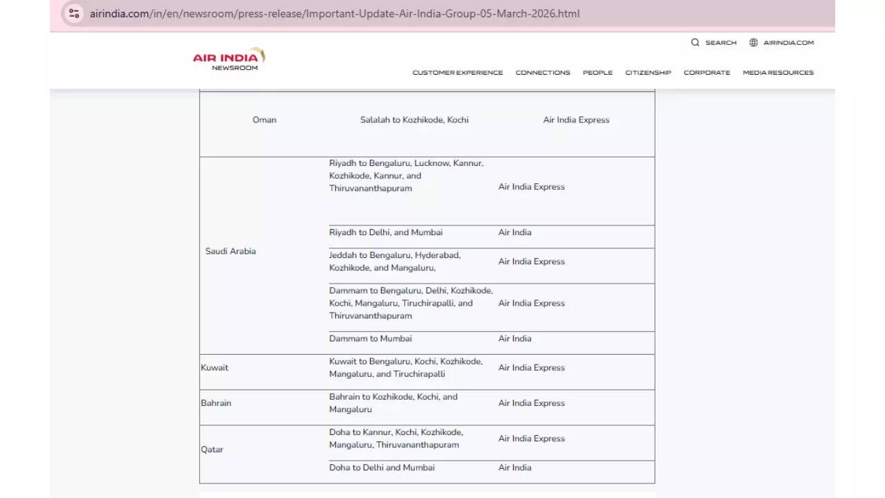 Air India-Air India Express operations