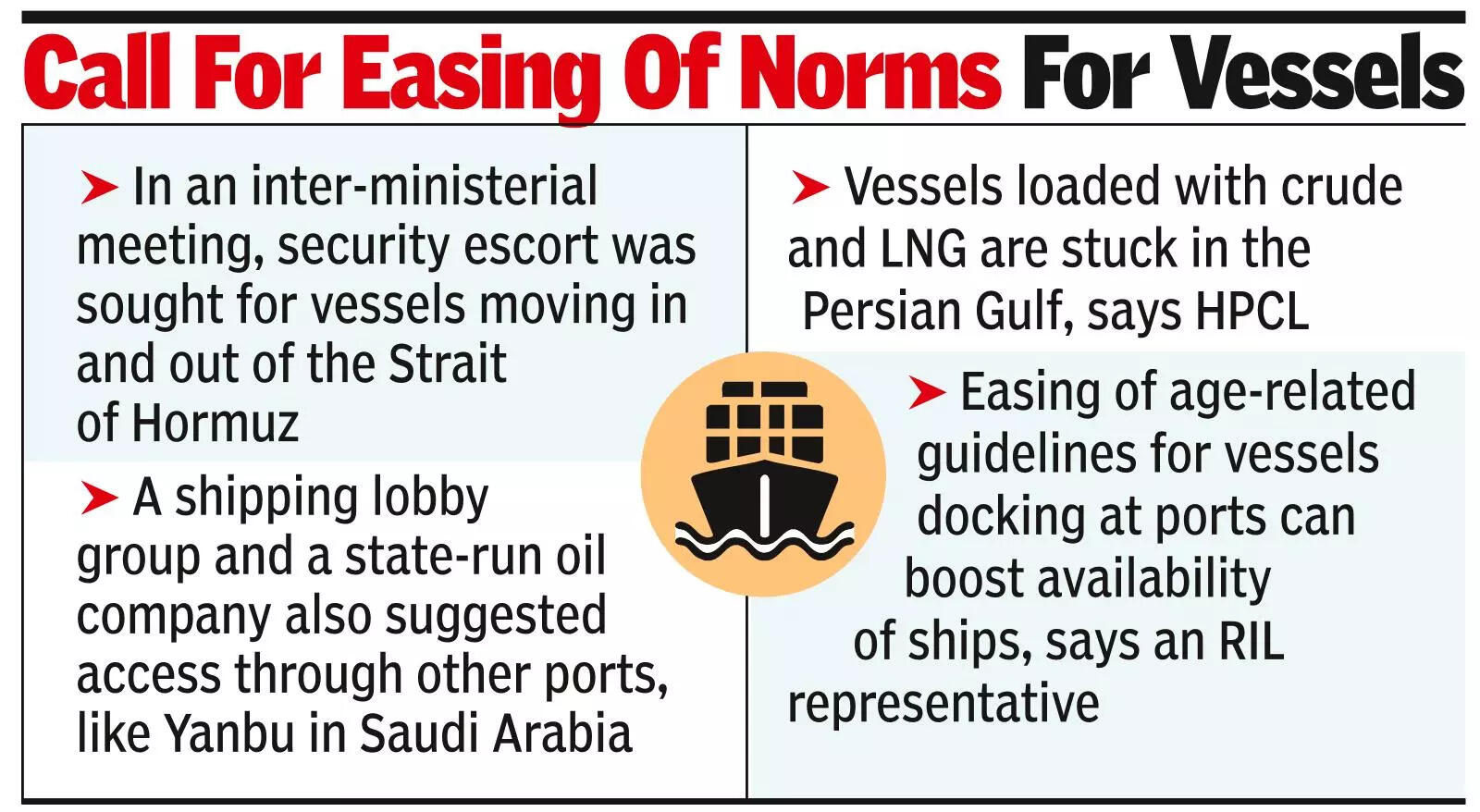 तेल कंपनी और लॉबी समूह जहाजों के लिए सुरक्षा चाहते हैं