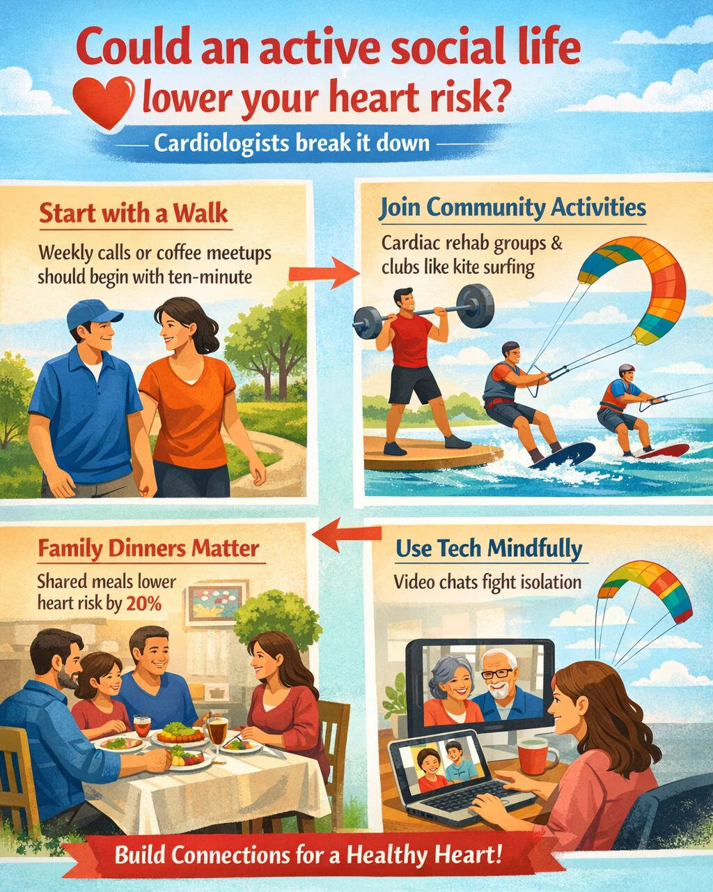 Practical ways to build connections<br>