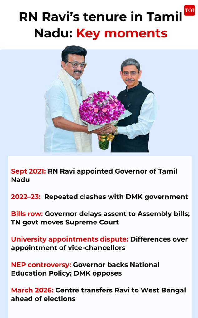 TOI Canva Template (2)