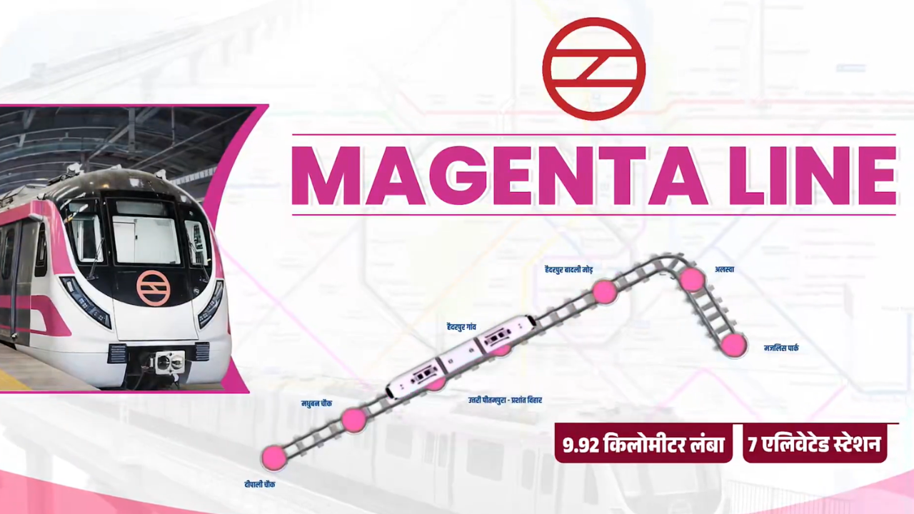 Magenta Line