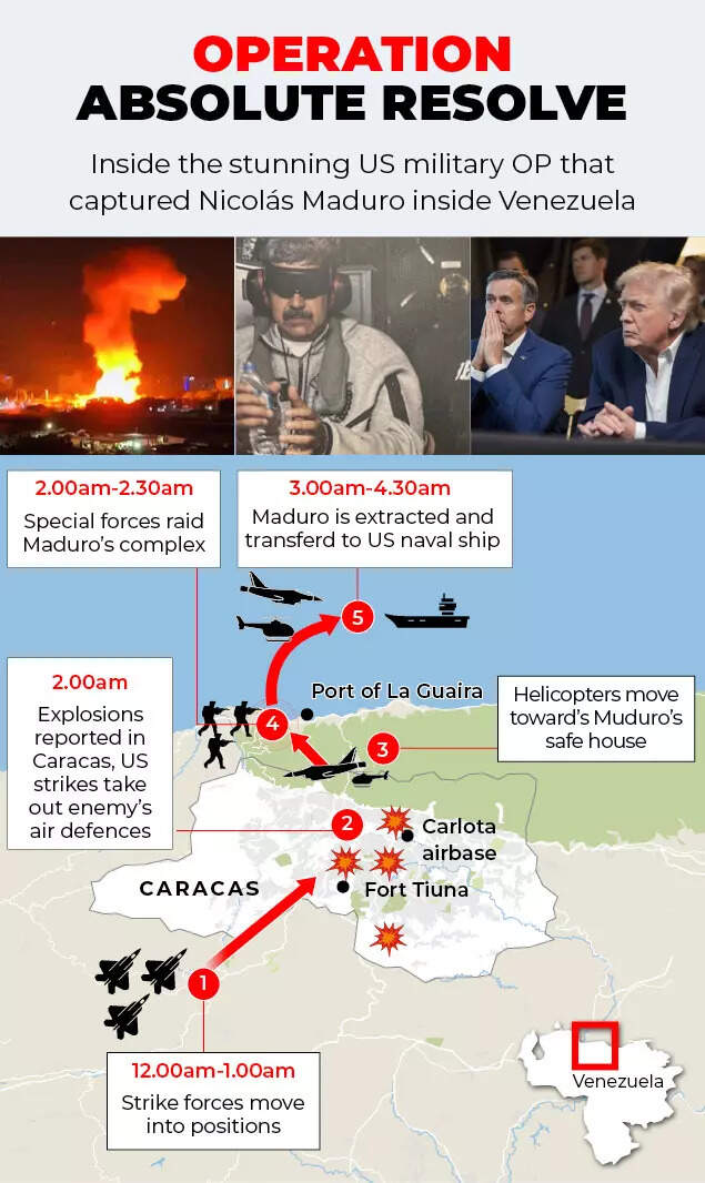 Missiles, drones and geography: How Iran challenged the US-Israel billion-dollar war machine How Maduro was captured