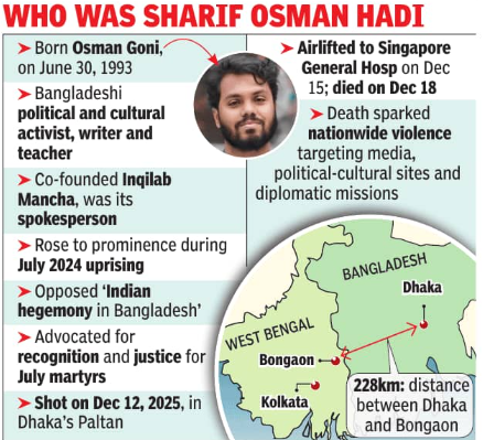 Sharif Osman Hadi: West Bengal STF arrests Bangladesh activist Sharif Osman Hadi’s killers in Bongaon | Kolkata News -