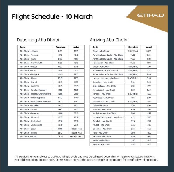 மார்ச் 10 அட்டவணை