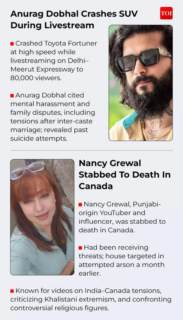 online popularity and real-world danger