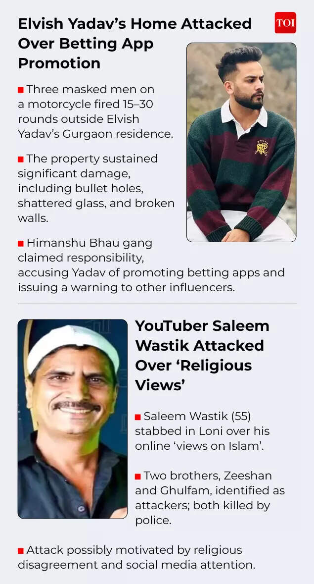 YouTubers Face Growing Real-World Threats