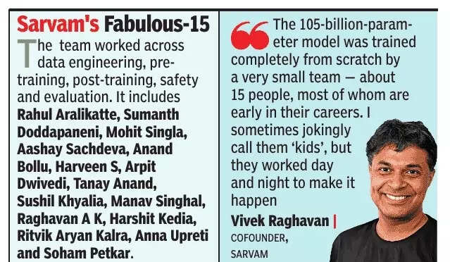 Core 15 behind Sarvam's 105-bn breakthrough