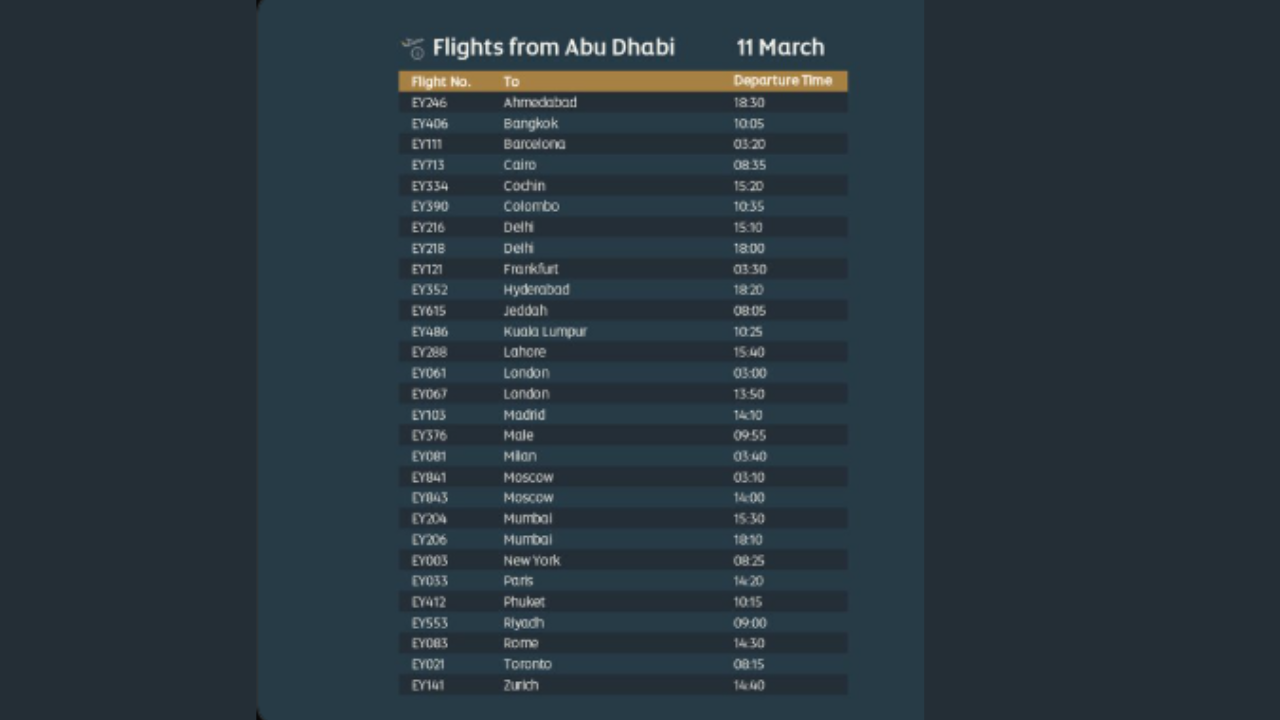 மார்ச் 11