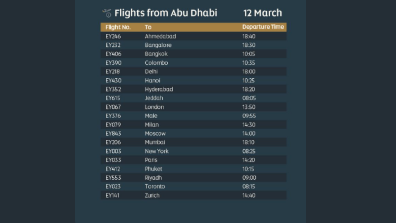 மார்ச் 12
