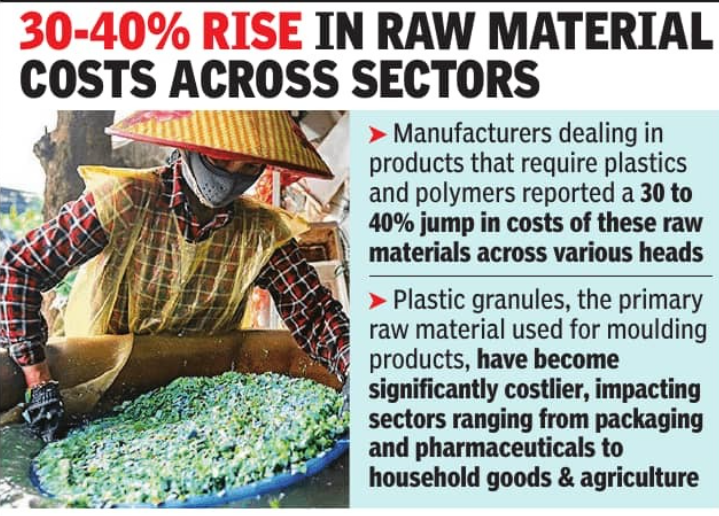 Fuel fallout from war spills on state too