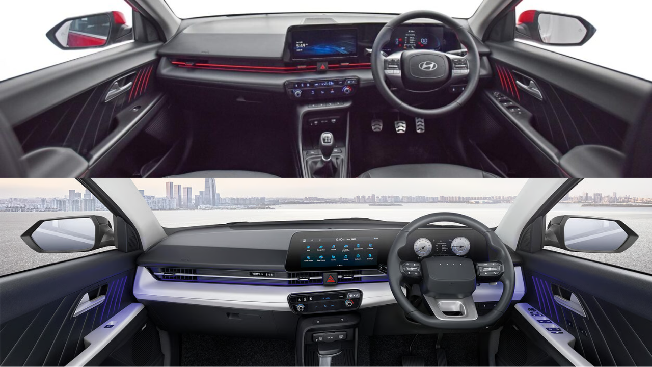 Interior differences
