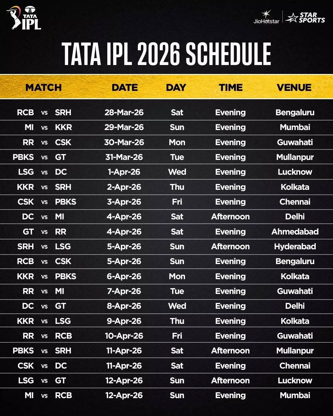 IPL 2026 Schedule