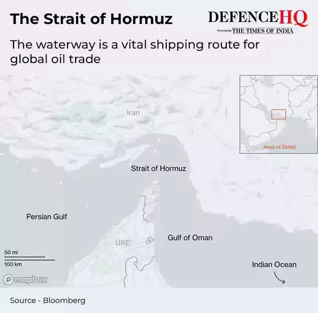 Strait of Hormuz
