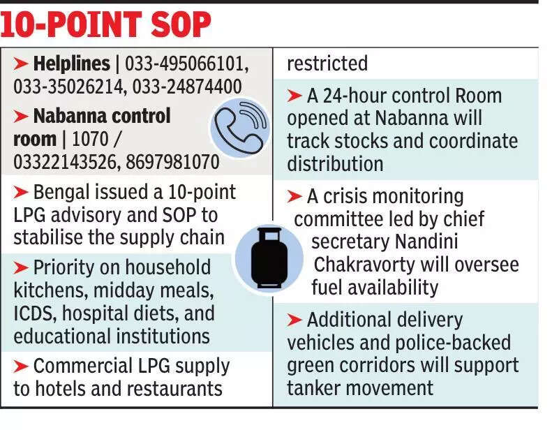 helplines to tide over crisis