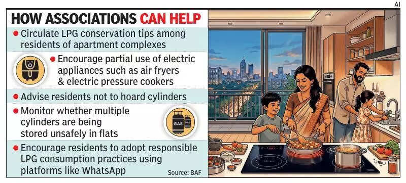 Federation urges apartment dwellers to reduce LPG use