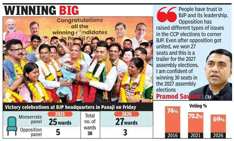 TOI