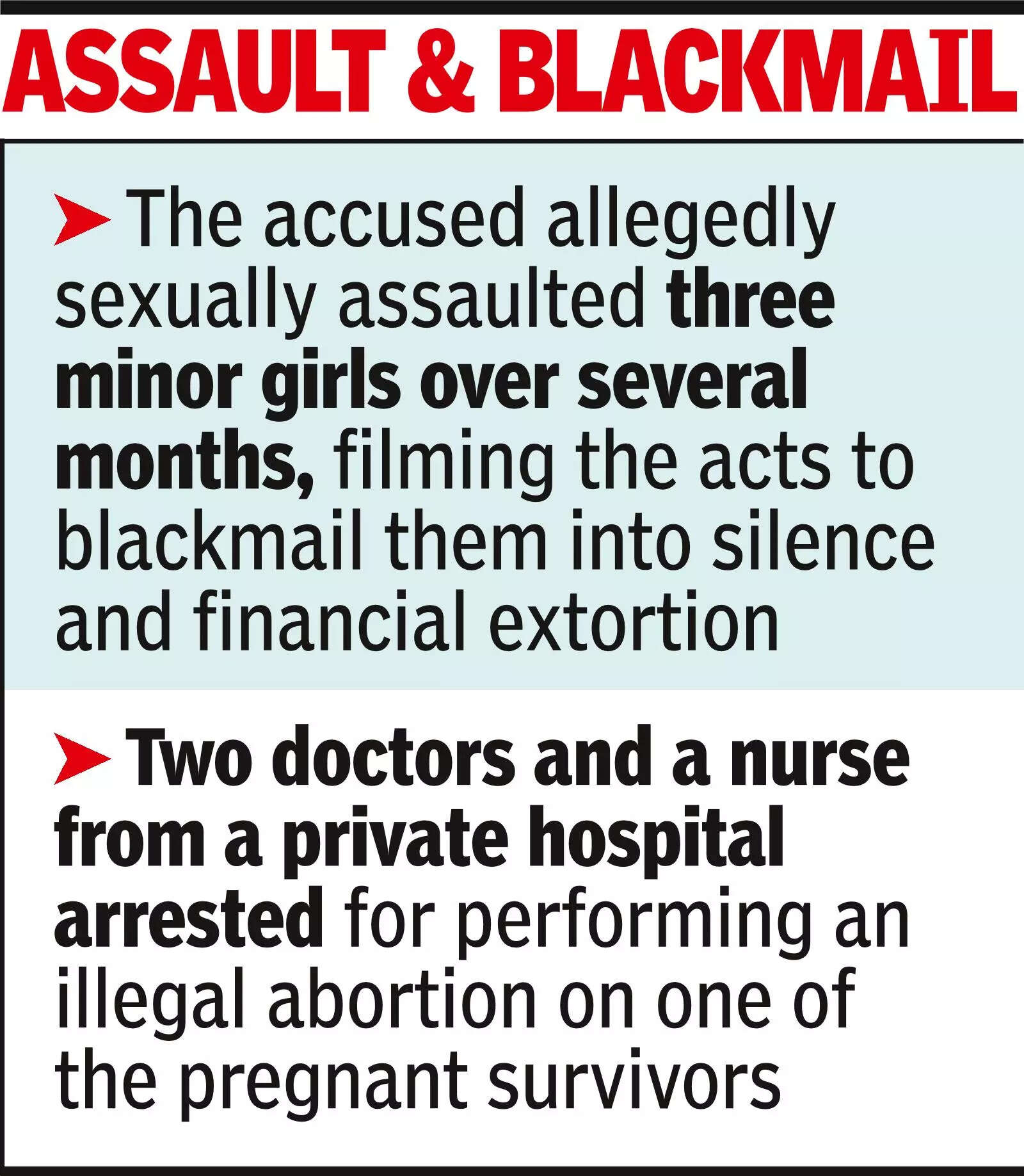 Intermediate student rapes 3 minors