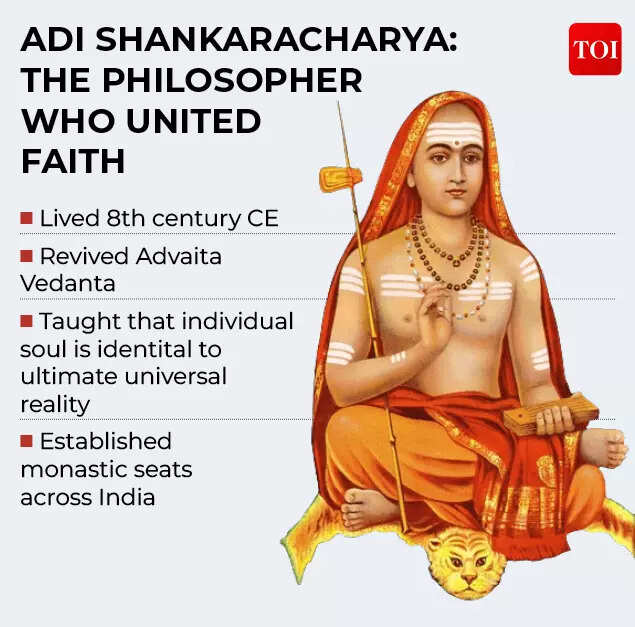 Shankaracharya-Gfx3