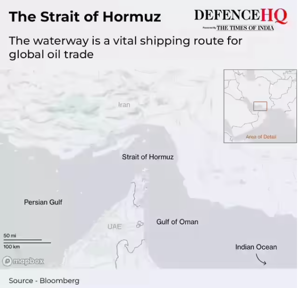 Vital shipping route for global oil trade