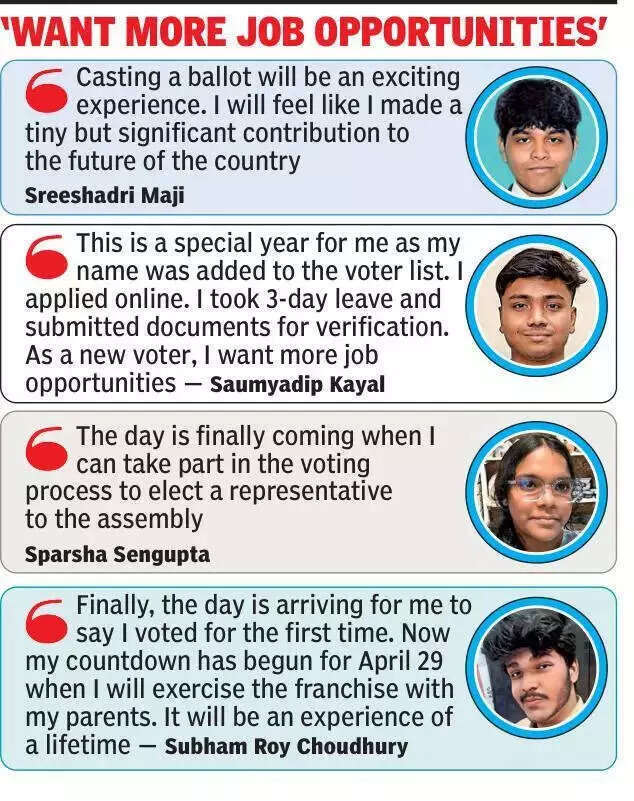 Kolkata’s first-time voters gear up to cast ballots in 2026 Assembly polls