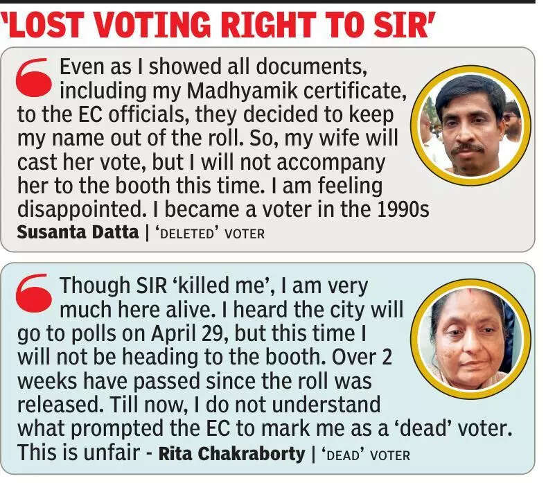 Lost voting right