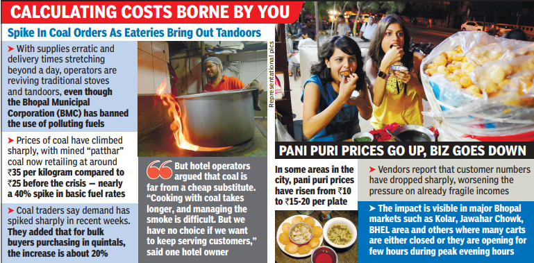 LPG crisis in Bhopal