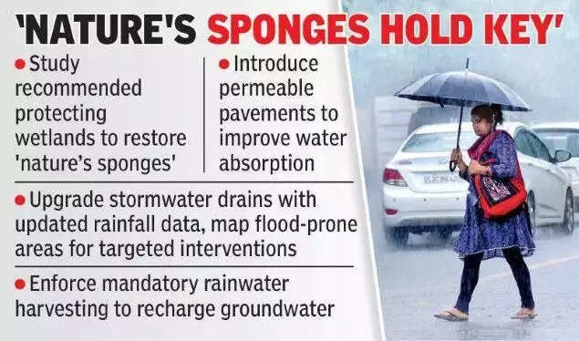 Hyderabad’s urban sprawl linked to rising rainfall