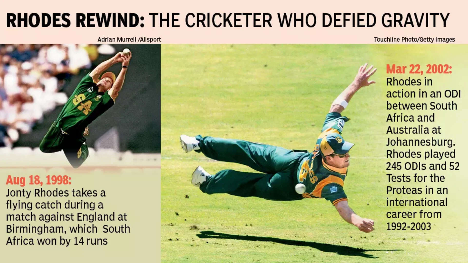 Jonty Rhodes_box