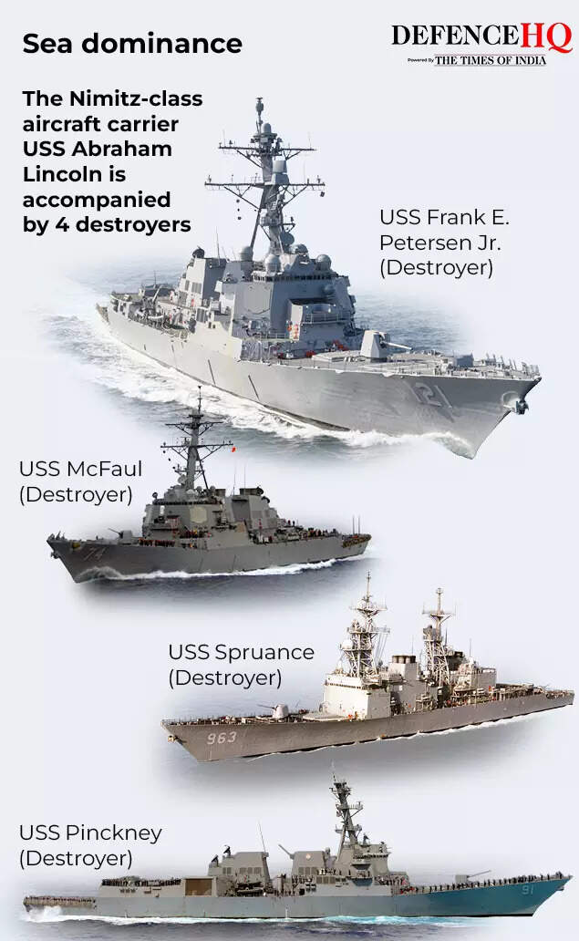 USS Abraham Lincoln aircraft carrier