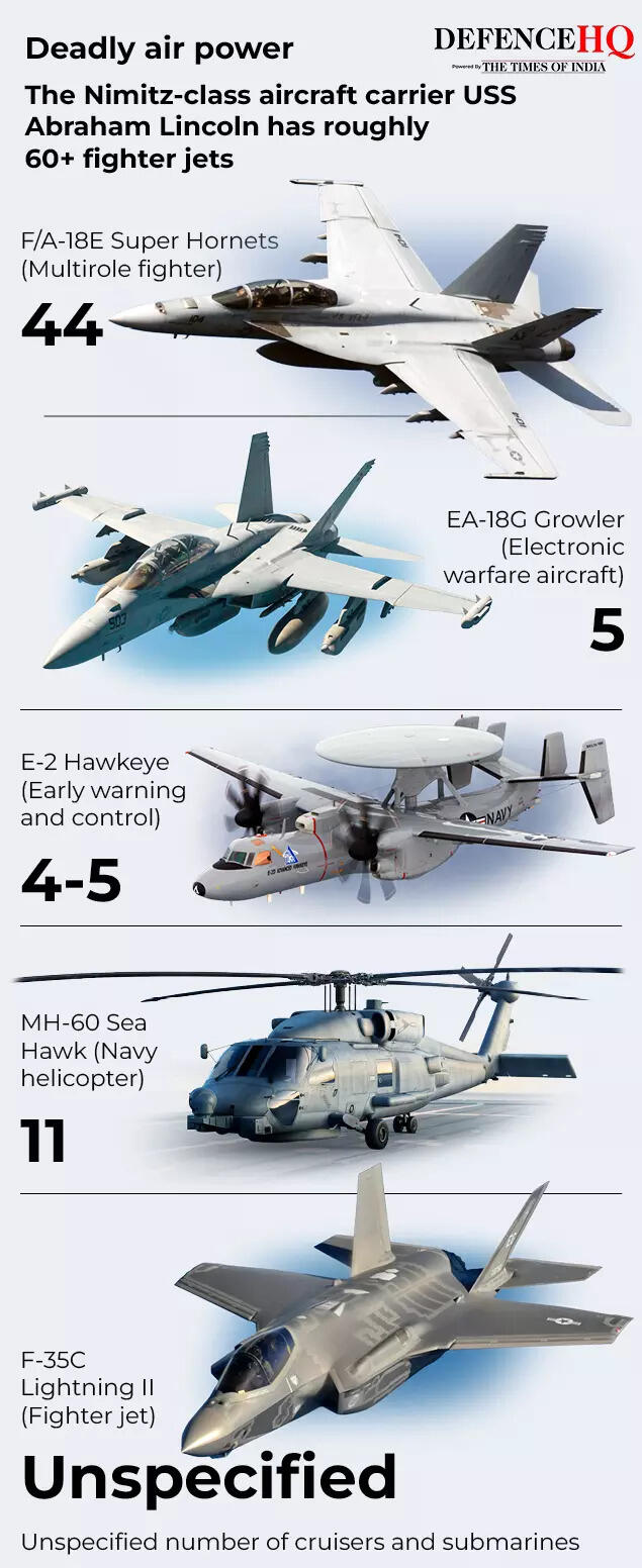 USS Abraham Lincoln aircraft carrier2