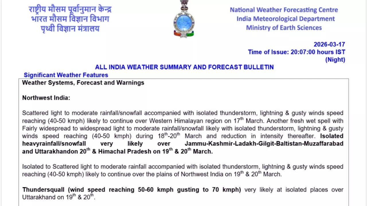 All India Weather Bulletin